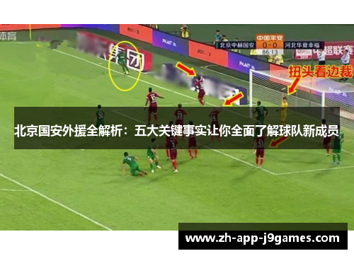 北京国安外援全解析：五大关键事实让你全面了解球队新成员