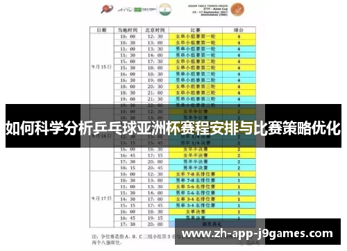 如何科学分析乒乓球亚洲杯赛程安排与比赛策略优化