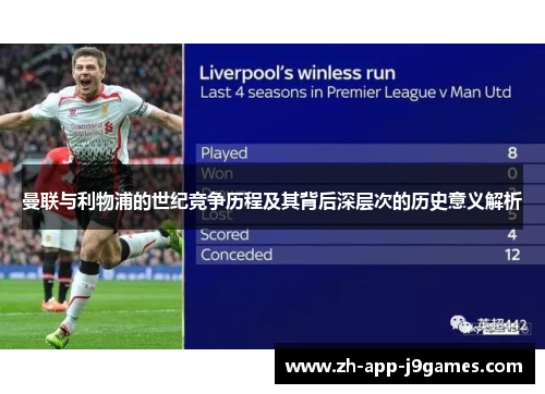 曼联与利物浦的世纪竞争历程及其背后深层次的历史意义解析 曼联与利物浦的世纪竞争历程及其背后深层次的历史意义解析