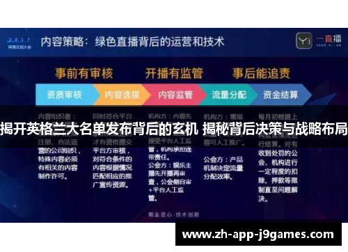 揭开英格兰大名单发布背后的玄机 揭秘背后决策与战略布局 揭开英格兰大名单发布背后的玄机 揭秘背后决策与战略布局