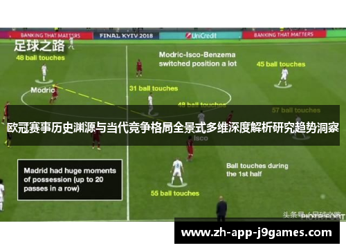 欧冠赛事历史渊源与当代竞争格局全景式多维深度解析研究趋势洞察