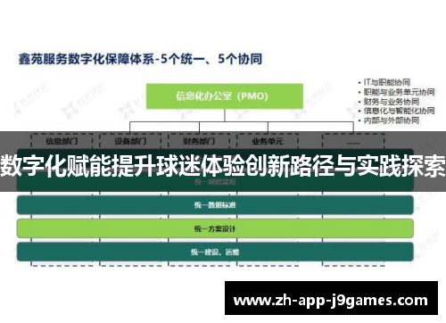 数字化赋能提升球迷体验创新路径与实践探索