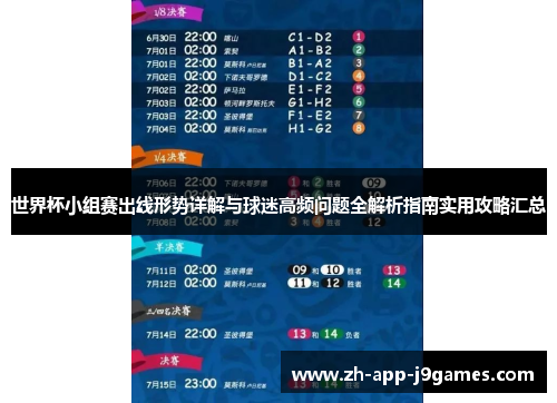 世界杯小组赛出线形势详解与球迷高频问题全解析指南实用攻略汇总
