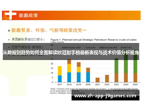 从数据到趋势如何全面解读欧冠射手榜最新表现与战术价值分析视角