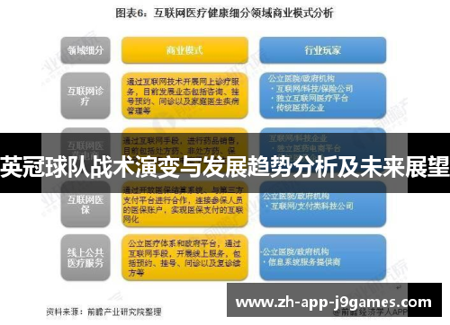 英冠球队战术演变与发展趋势分析及未来展望