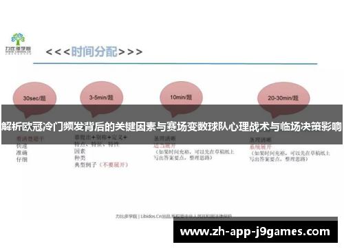 解析欧冠冷门频发背后的关键因素与赛场变数球队心理战术与临场决策影响 解析欧冠冷门频发背后的关键因素与赛场变数球队心理战术与临场决策影响