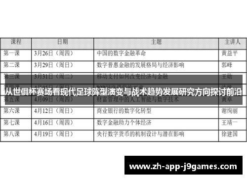 从世俱杯赛场看现代足球阵型演变与战术趋势发展研究方向探讨前沿 从世俱杯赛场看现代足球阵型演变与战术趋势发展研究方向探讨前沿